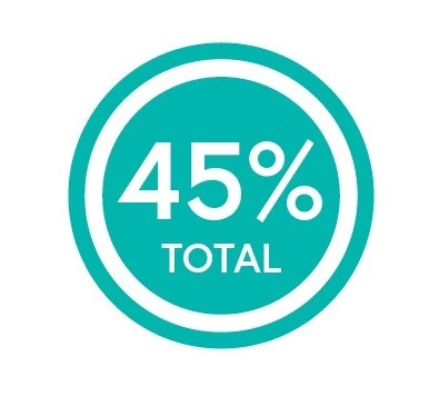 CRAZYPET® Trockenfutter PFERD Mit Süßkartoffeln Getreidefrei Für Hunde – Bild 4