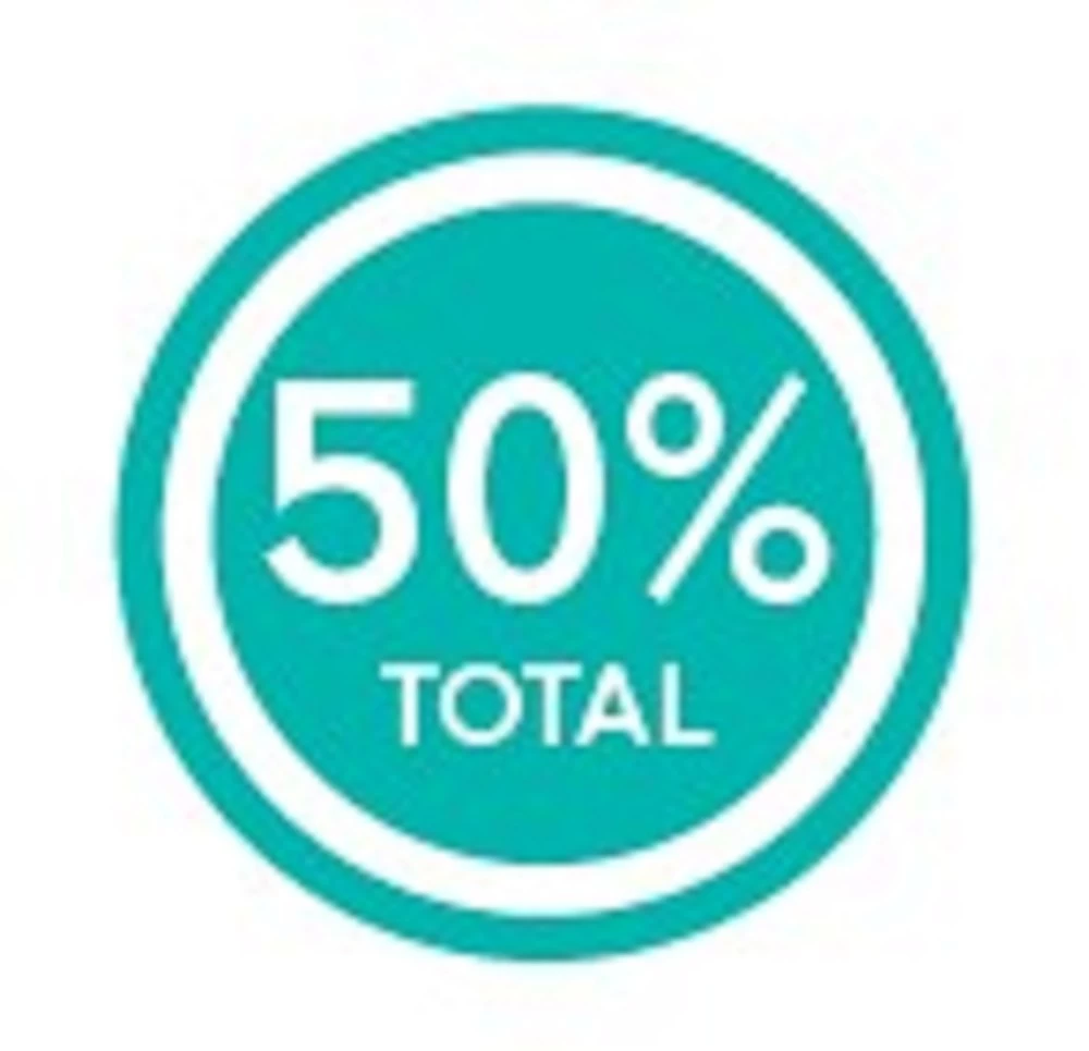 CRAZYPET® Trockenfutter WILD Mit Süßkartoffel Getreidefrei Für Hunde – Bild 4