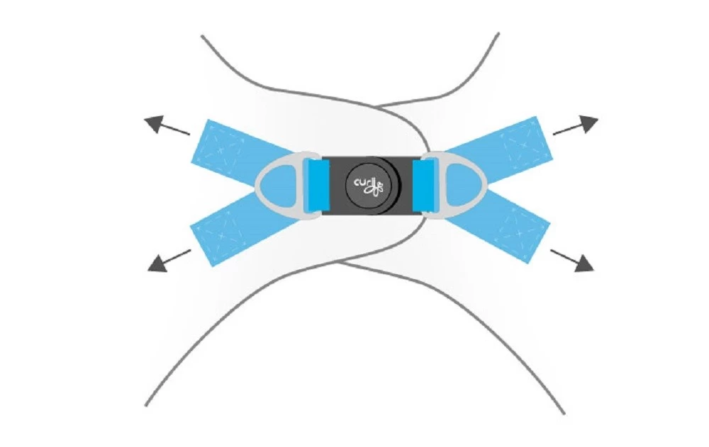 CURLI Brustgeschirr Plush Vest AIR-MESH Orange Für Hunde – Bild 4