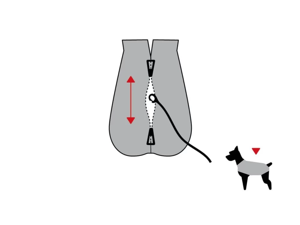 DOGBITE Regenjacke MATT Fexible-System Schwarz Mantel Für Hunde – Bild 10